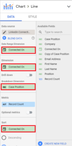 How to visualize your Linkedin Profile? - Goh Kok Han