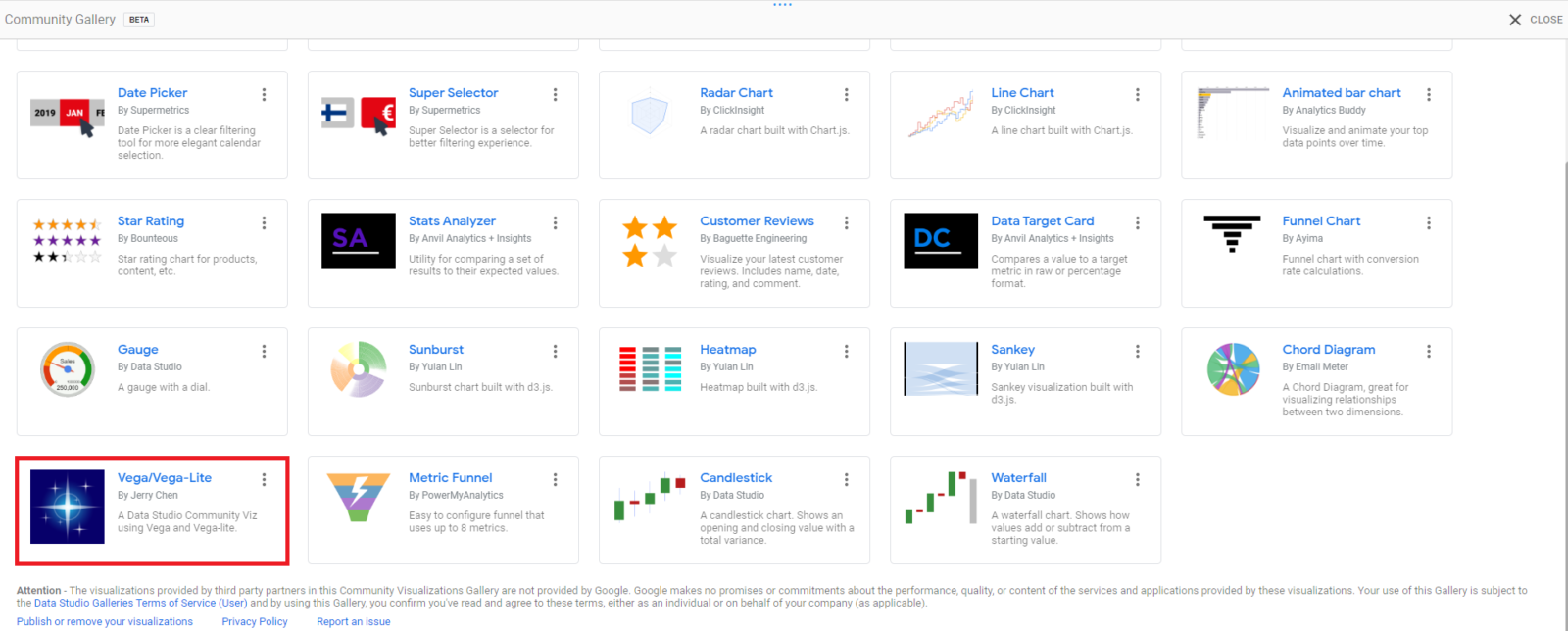 How to visualize your Linkedin Profile? - Goh Kok Han